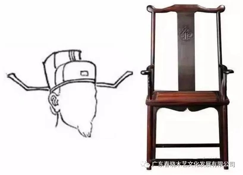 北官帽椅“仕出頭”，南官帽椅“難出頭”(圖1)